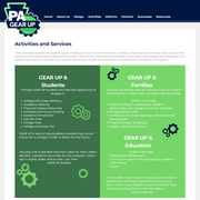 activities.html